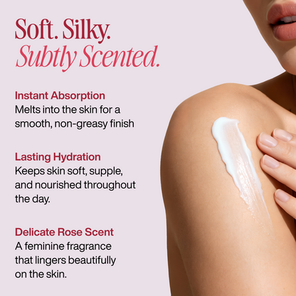 Luxurious Scented Body Lotion for Silky Smooth Hydrated Skin