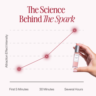 Premium Confidence Boosting Fragrance Bundle for Men: Long-lasting Scent Collection