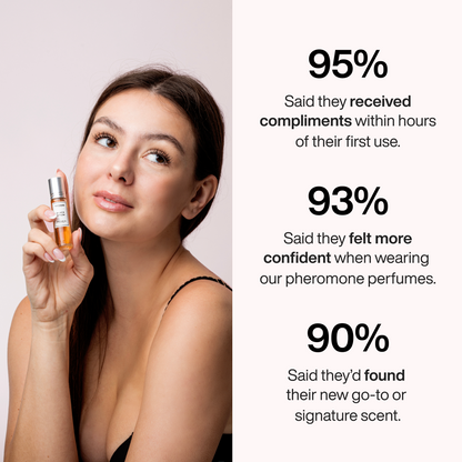 Premium Confidence Boosting Fragrance Bundle for Men: Long-lasting Scent Collection