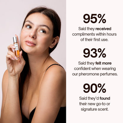 Exquisite Pheromone Perfume Collection: Captivating Scents for Enduring Appeal