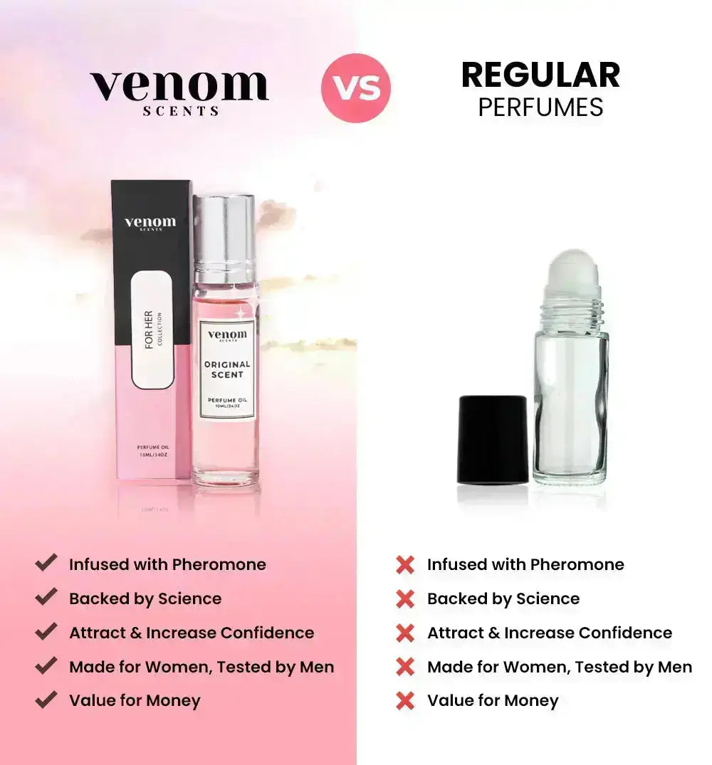 Venom Pheromone Scent Collection: Captivating Travel Perfumes for Irresistible Allure